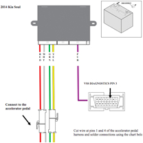 Rostra Cruise Control Wiring Diagram 2004 ford Freestar Cruise Control Wiring Diagram Wiring Diagram Rostra Cruise Control Wiring Diagram 2004 ford Freestar Cruise Control Wiring Diagram Wiring Diagram