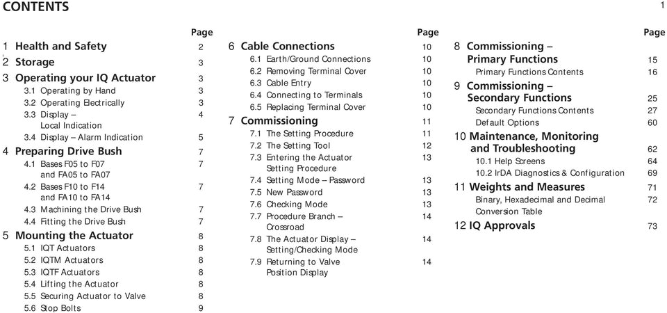Rotork Wiring Diagram A Range Iqt Range Installation and Maintenance Instructions Pdf Rotork Wiring Diagram A Range Iqt Range Installation and Maintenance Instructions Pdf