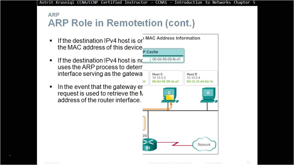 Router Wiring Diagram 56 Best Of Network Wiring Diagram Photograph Wiring Diagram Router Wiring Diagram 56 Best Of Network Wiring Diagram Photograph Wiring Diagram