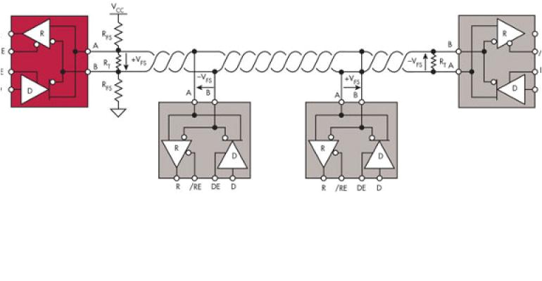 Rs 485 Wiring Diagram Rs 485 How to Correct the Bus Signal Polarity Of Cross Wired Data Rs 485 Wiring Diagram Rs 485 How to Correct the Bus Signal Polarity Of Cross Wired Data