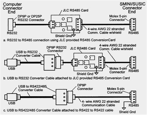 Rs485 4 Wire Wiring Diagram Super Mini Node Interface Card Smini Part 2 Jlc Enterprises Rs485 4 Wire Wiring Diagram Super Mini Node Interface Card Smini Part 2 Jlc Enterprises