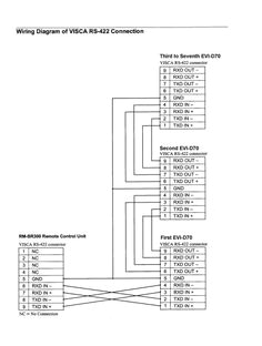 Rs485 Wiring Diagram Cigarette Lighter Fuse Location Diagram toyota Avensis Diagram Rs485 Wiring Diagram Cigarette Lighter Fuse Location Diagram toyota Avensis Diagram