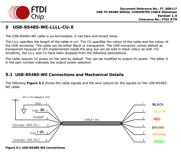 Rs485 Wiring Diagram Eurotherm 3208 Not Responding to Itools Inquiries Through Usb Rs485 Rs485 Wiring Diagram Eurotherm 3208 Not Responding to Itools Inquiries Through Usb Rs485