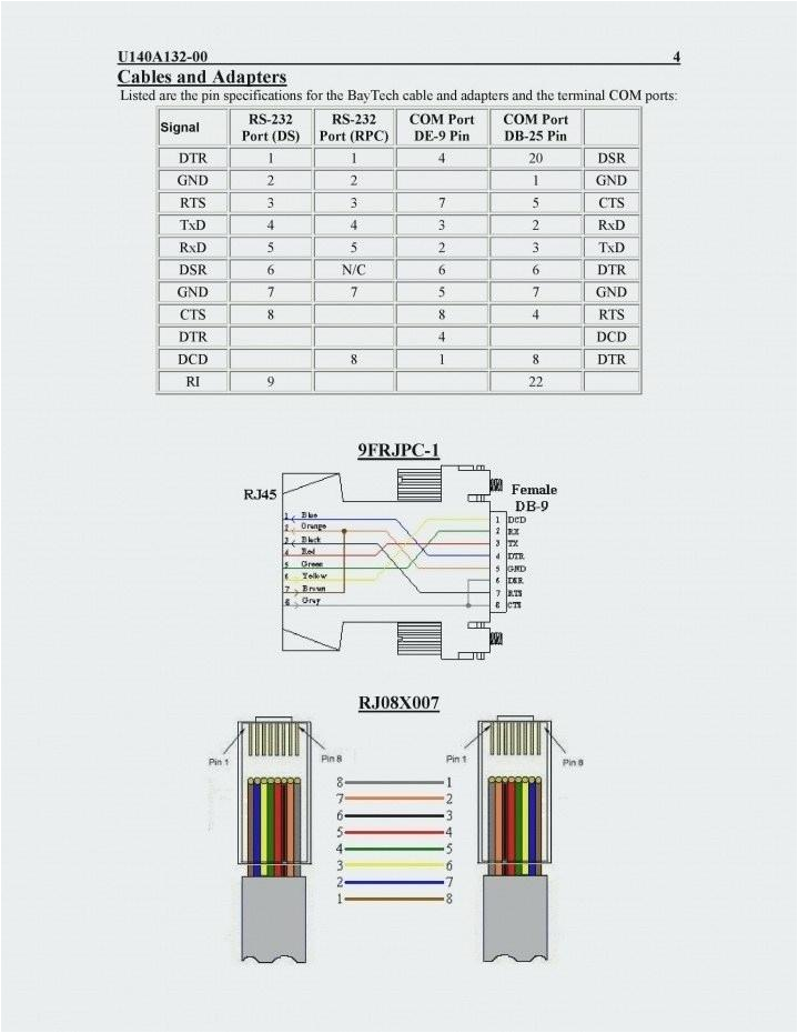 Rs485 Wiring Diagram Rs485 Wiring Harness Cciwinterschool org Rs485 Wiring Diagram Rs485 Wiring Harness Cciwinterschool org