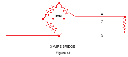 Rtd Wiring Diagram 3 Wire Rtd Elements and Sensors Introduction and Tables Rtd Wiring Diagram 3 Wire Rtd Elements and Sensors Introduction and Tables