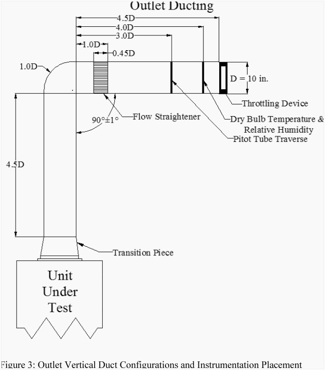 Rtd Wiring Diagram Cable Box Wiring Diagram New Cast Cable Box Wiring Diagram Rtd Wiring Diagram Cable Box Wiring Diagram New Cast Cable Box Wiring Diagram