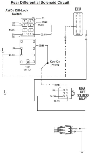 Rts451key Wiring Diagram Polaris Ranger Ignition Switch Wiring Diagram