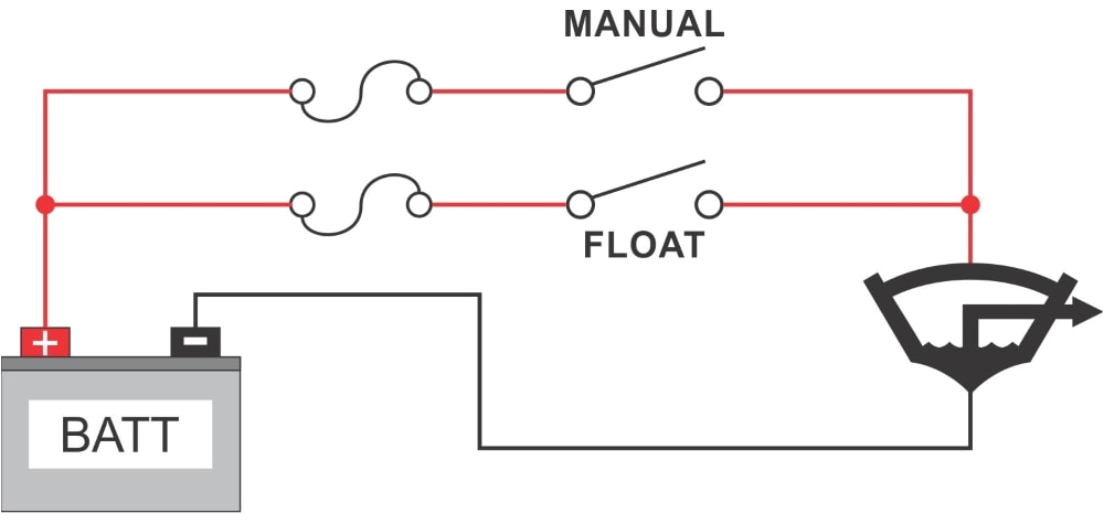 Rule 500 Bilge Pump Wiring Diagram Lovett Bilge Pump Wiring Diagram Data Diagram Schematic