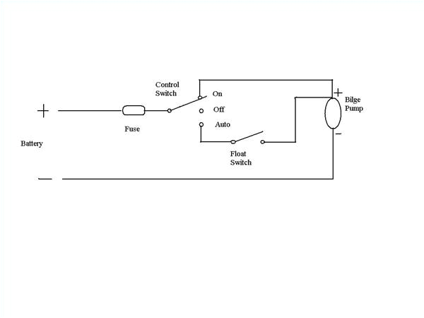 Rule 800 Bilge Pump Wiring Diagram Rule 800 Bilge Pump Wiring Diagram Beautiful Rule 800 Bilge Pump Rule 800 Bilge Pump Wiring Diagram Rule 800 Bilge Pump Wiring Diagram Beautiful Rule 800 Bilge Pump