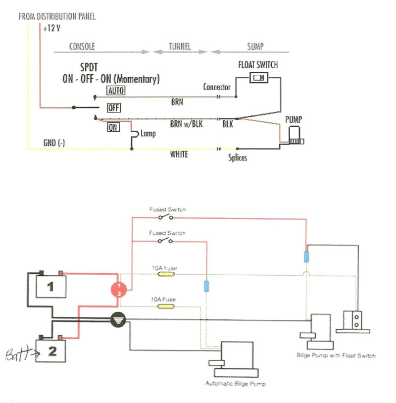 Rule 800 Bilge Pump Wiring Diagram Rule 800 Bilge Pump Wiring Diagram Fresh Pump Control Panel Wiring Rule 800 Bilge Pump Wiring Diagram Rule 800 Bilge Pump Wiring Diagram Fresh Pump Control Panel Wiring
