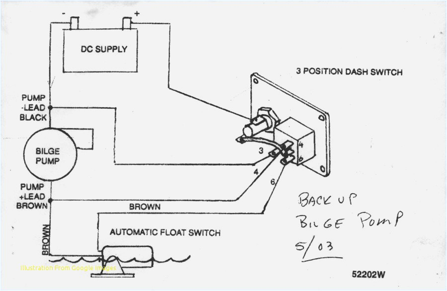 Rule 800 Bilge Pump Wiring Diagram Rule 800 Bilge Pump Wiring Diagram Fresh Pump Control Panel Wiring Rule 800 Bilge Pump Wiring Diagram Rule 800 Bilge Pump Wiring Diagram Fresh Pump Control Panel Wiring