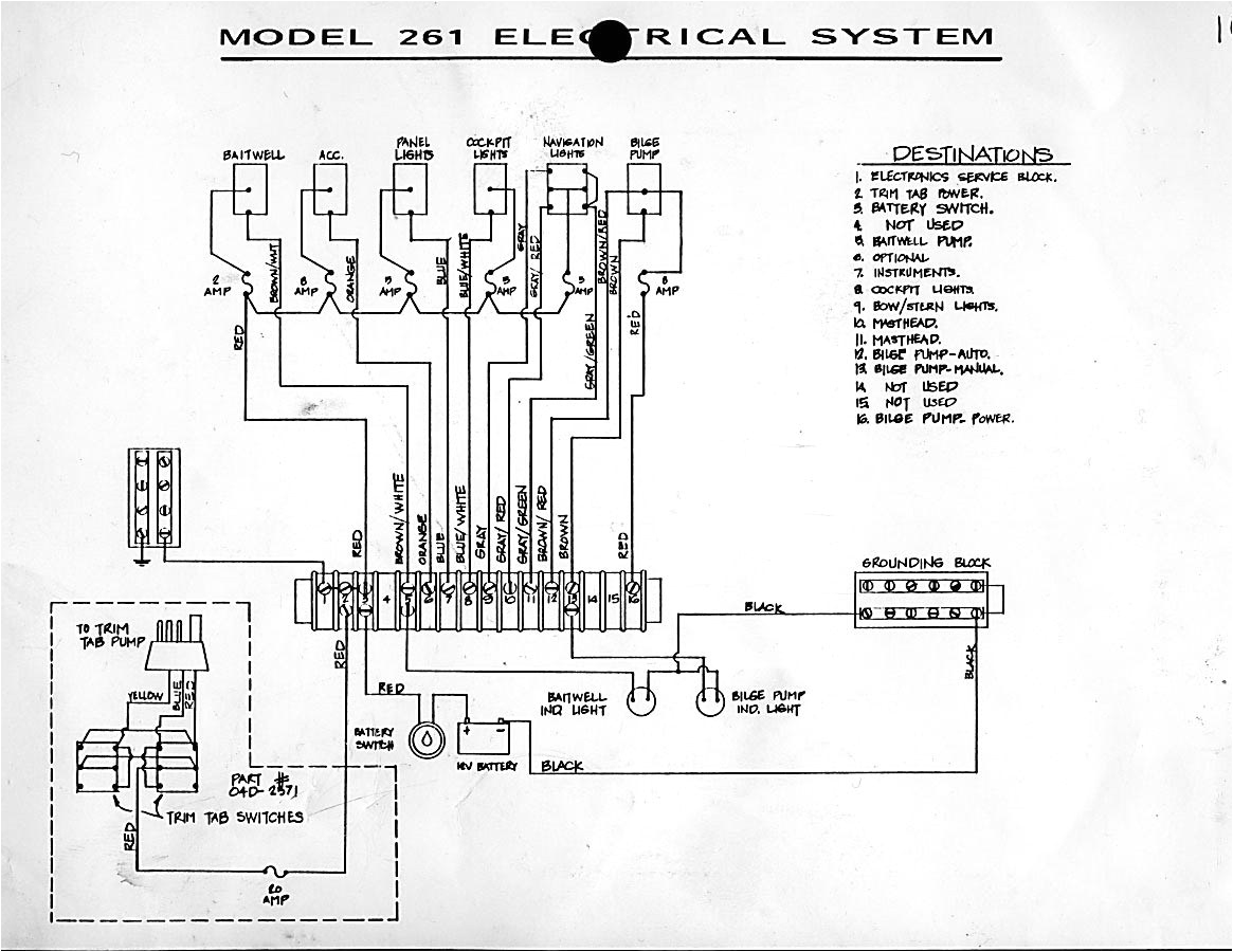 Rule Bilge Pump Wiring Diagram Float Switch Schematic Wiring Diagram Database Rule Bilge Pump Wiring Diagram Float Switch Schematic Wiring Diagram Database