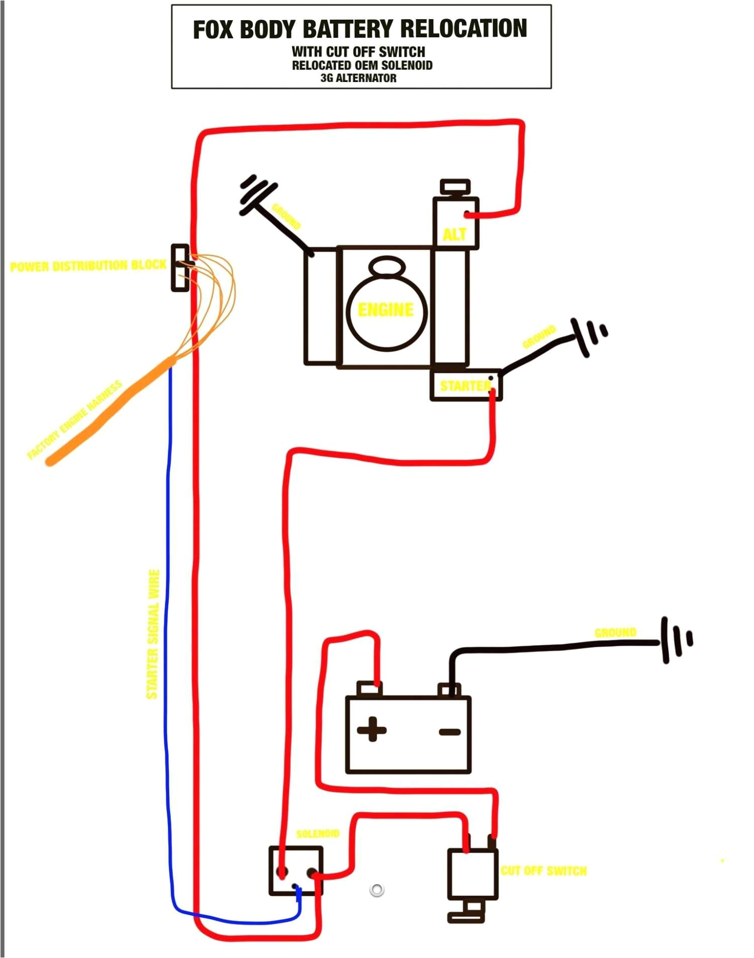 Rv Battery Wiring Diagram Rv 3 Battery Wiring Diagram Wiring Diagram Img