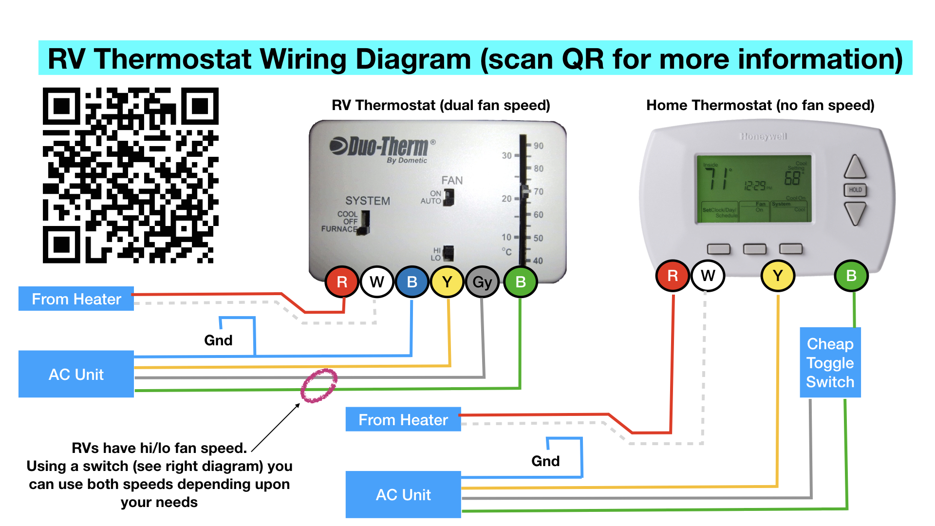 Rv Comfort Zc thermostat Wiring Diagram Rv Comfort Zc thermostat Manual Wiring Library Rv Comfort Zc thermostat Wiring Diagram Rv Comfort Zc thermostat Manual Wiring Library