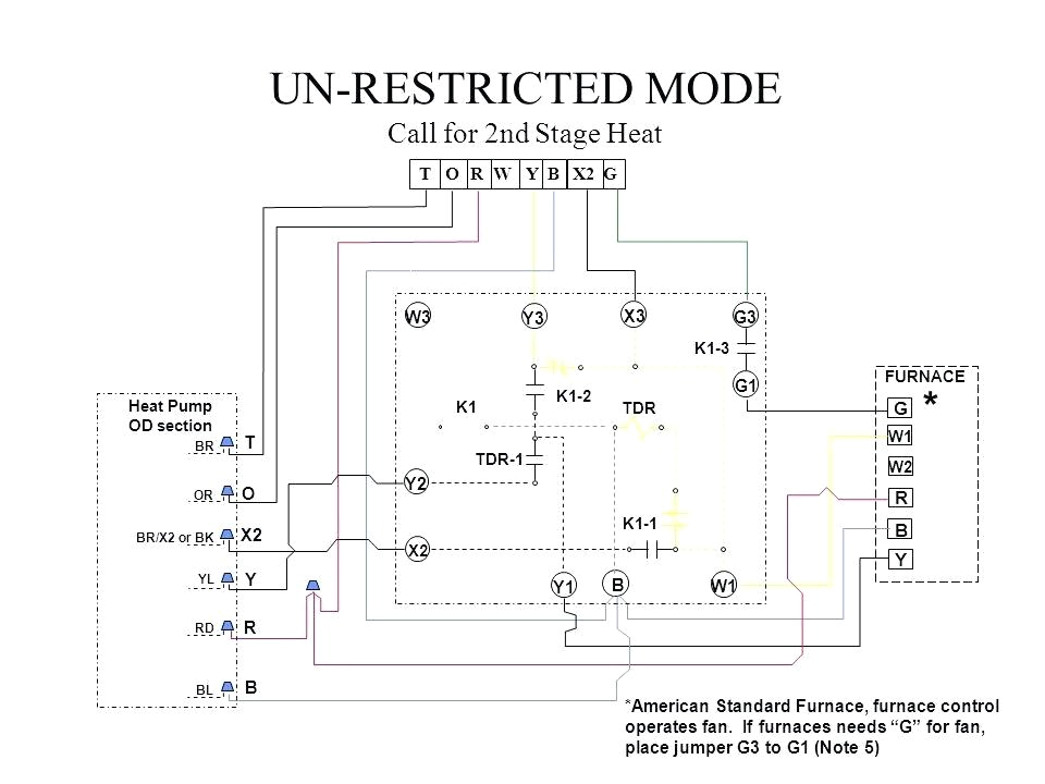 Rv Comfort Zc thermostat Wiring Diagram Standard thermostat Wiring Simple American Standard Heat Pump Rv Comfort Zc thermostat Wiring Diagram Standard thermostat Wiring Simple American Standard Heat Pump