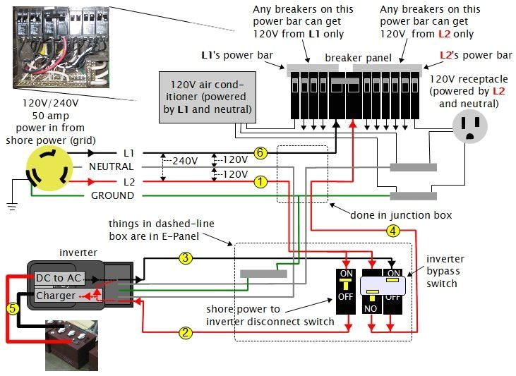 Rv Converter Wiring Diagram Rv Wire Diagram Wiring Diagram