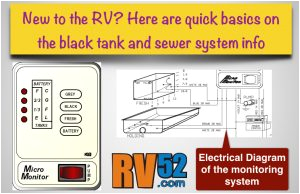 Rv Holding Tank Sensor Wiring Diagram Micro Monitor Wiring Diagram Wiring Diagrams Value