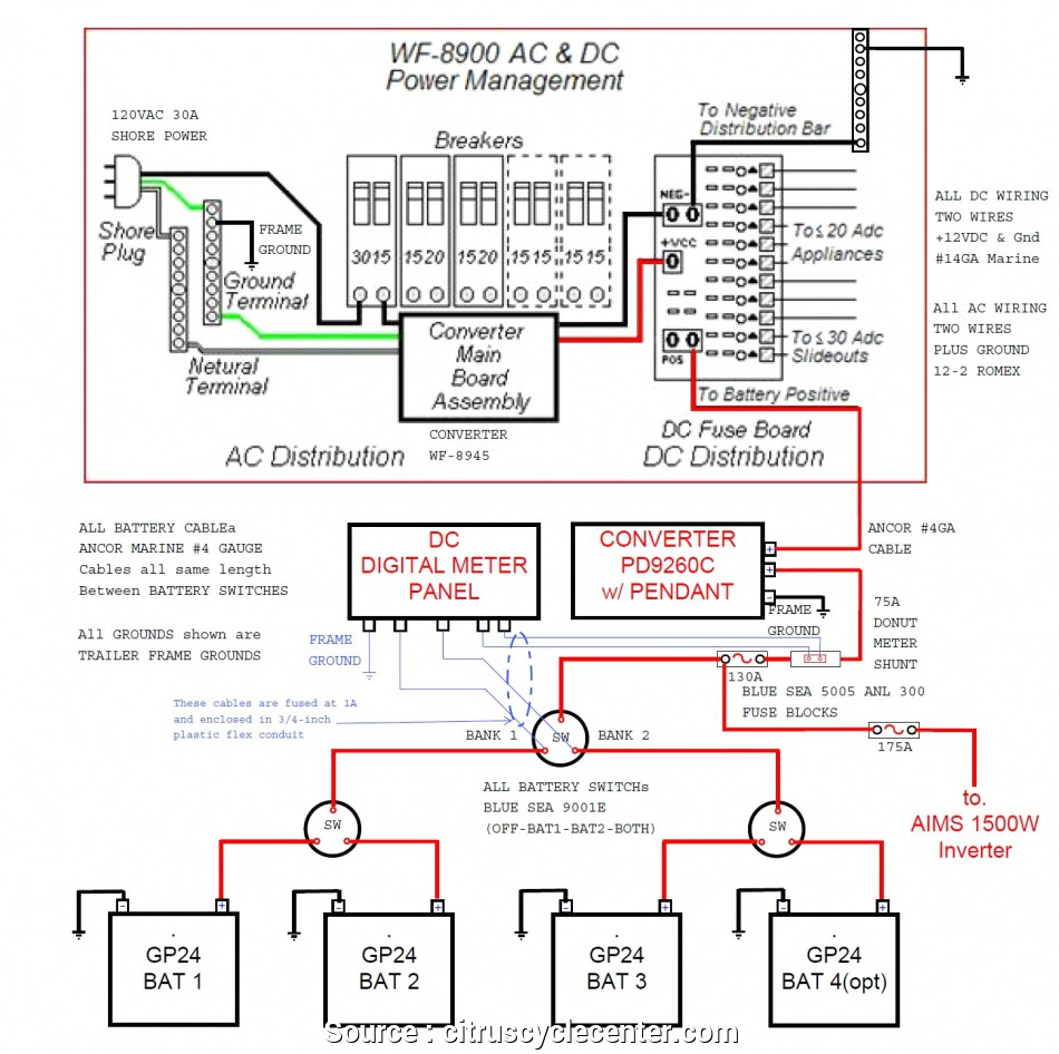 Rv Plug Wire Diagram 50 Twist Lock Plug Wiring Diagram Fantastic 50 Wiring Diagram Amp Rv Plug Wire Diagram 50 Twist Lock Plug Wiring Diagram Fantastic 50 Wiring Diagram Amp