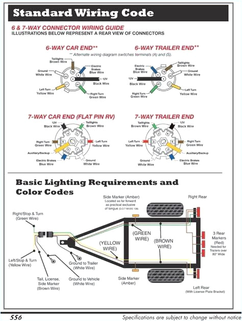 Rv Plug Wire Diagram 7 Way Rv Plug Wiring Diagram New 7 Pin Trailer Wiring Diagram Rv Plug Wire Diagram 7 Way Rv Plug Wiring Diagram New 7 Pin Trailer Wiring Diagram