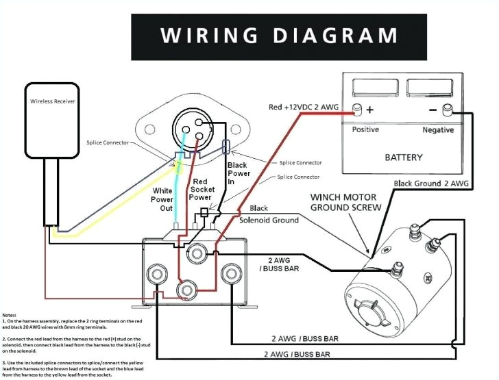 Rv Plug Wire Diagram Outlet Wiring Diagram Collection Wiring Diagram Sample