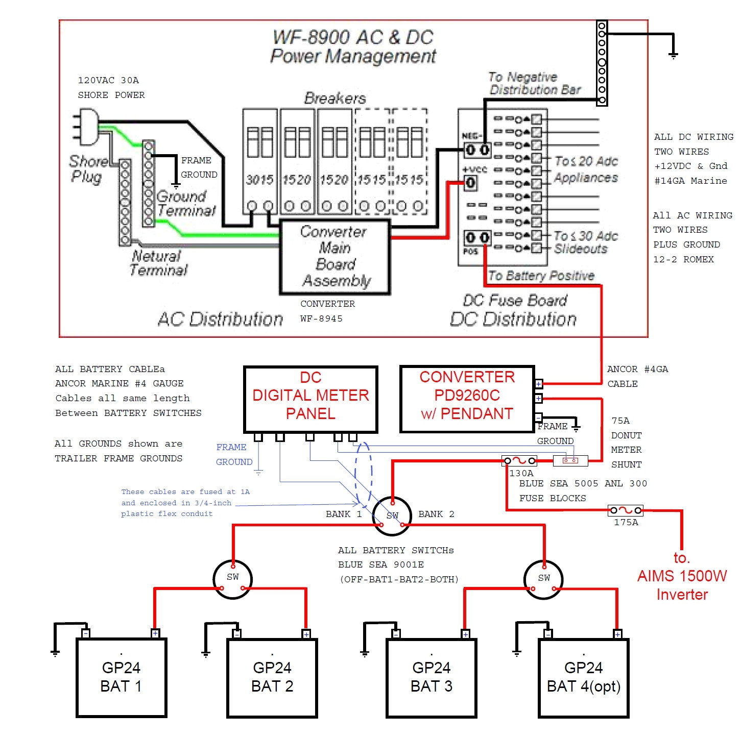 Rv Plug Wiring Diagram Rv 50 Service Wiring Diagram Wiring Diagram Meta