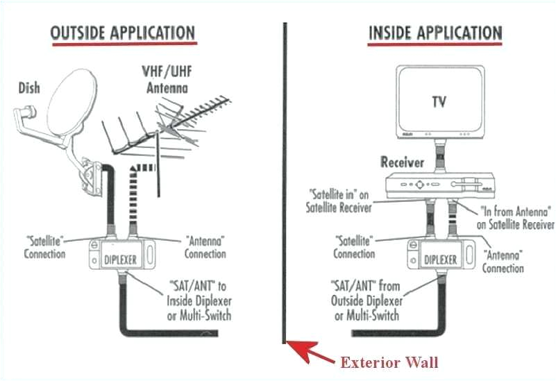 Rv Satellite Wiring Diagram Satellite Dish Wiring Diagram Electrical Wiring Diagram Rv Satellite Wiring Diagram Satellite Dish Wiring Diagram Electrical Wiring Diagram