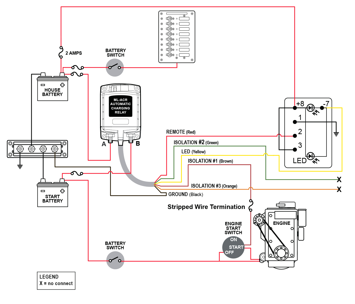 Rv Slide Out Switch Wiring Diagram Wiring Diagram for Rvs Wiring Diagram Operations