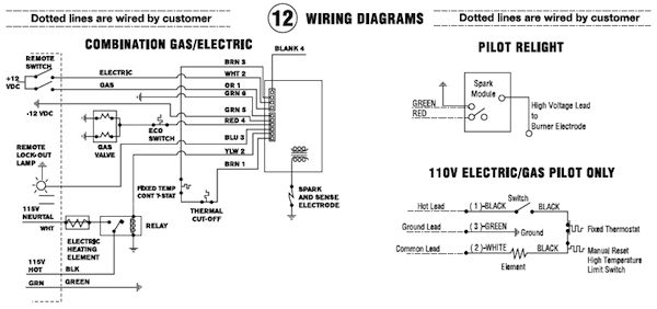 Rv Tank Sensor Wiring Diagram atwood Water Heater Troubleshooting