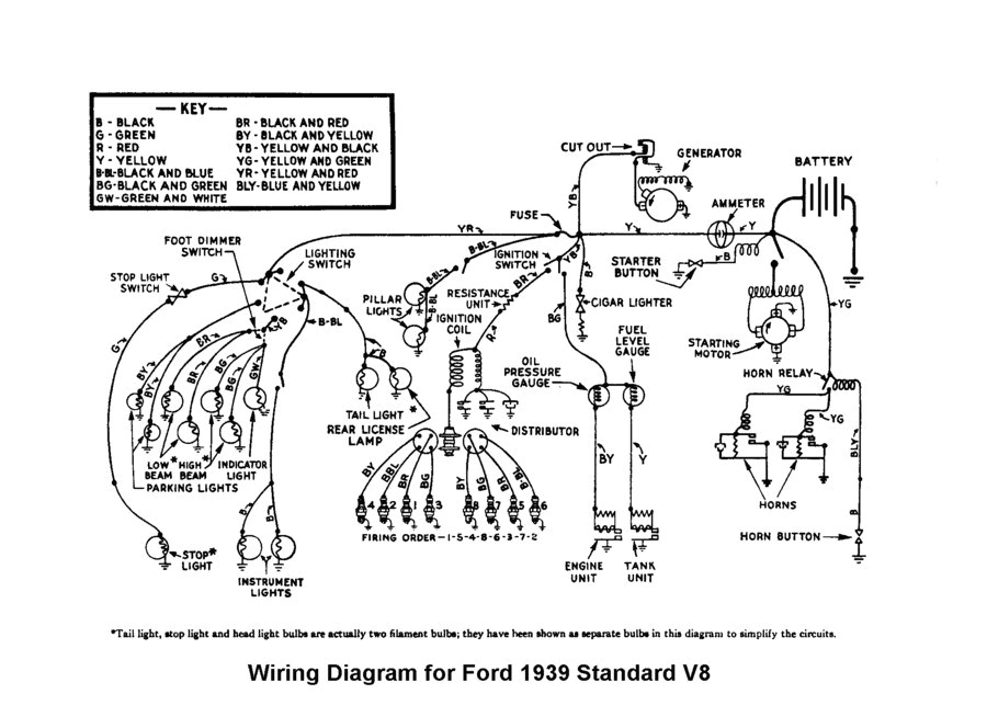 Rv Tank Sensor Wiring Diagram Wiring Diagram for Rv Holding Tanks Brandforesight Co Rv Tank Sensor Wiring Diagram Wiring Diagram for Rv Holding Tanks Brandforesight Co