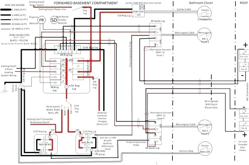Rv Wiring Diagrams Online Cougar Rv Wiring Diagrams Wiring Diagram Sample