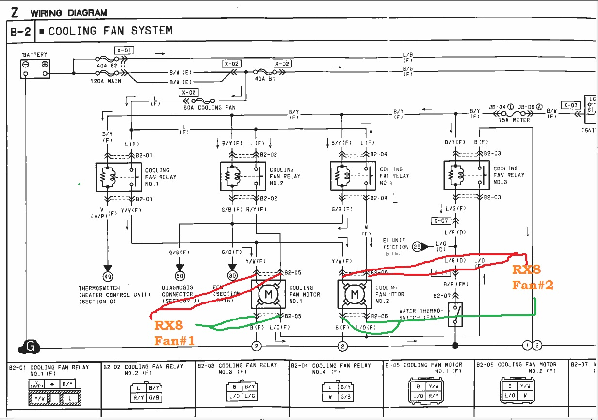 Rx7 Wiring Diagram Rx8 Stereo Wiring Diagram Wiring Library Rx7 Wiring Diagram Rx8 Stereo Wiring Diagram Wiring Library