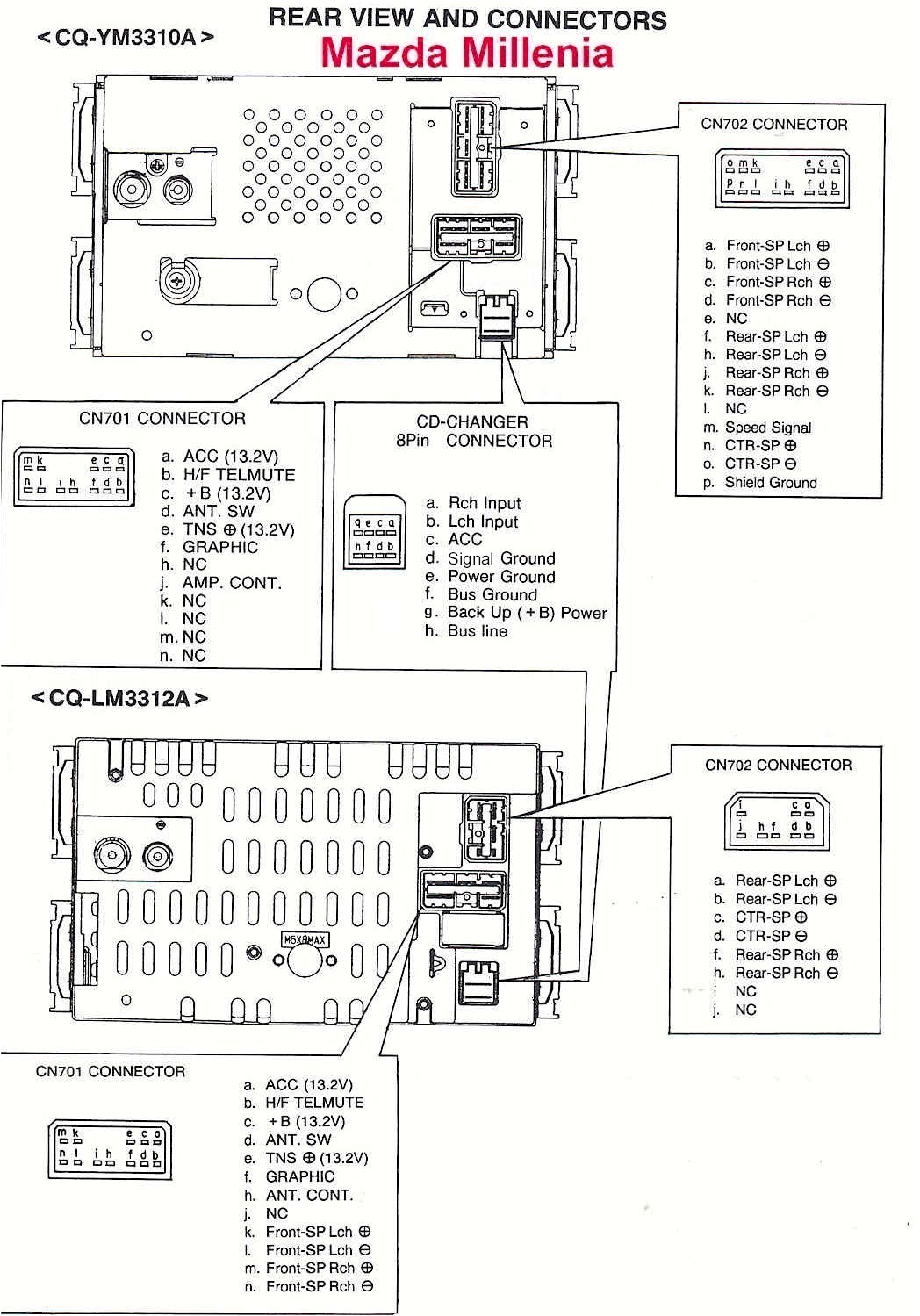 Rx8 Bose Amp Wire Diagram Mazda 3 Stereo Wiring Harness Diagram Wiring Diagram Database Rx8 Bose Amp Wire Diagram Mazda 3 Stereo Wiring Harness Diagram Wiring Diagram Database