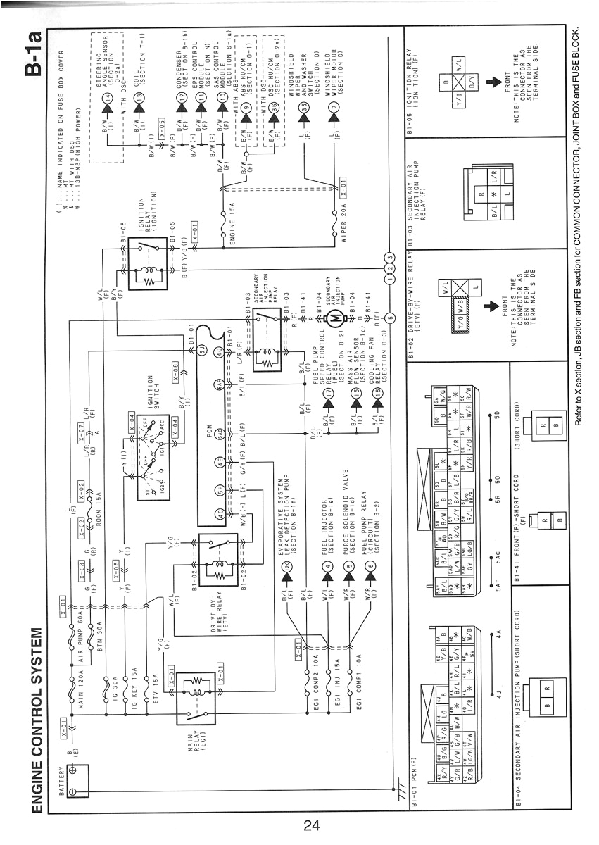 Rx8 Bose Amp Wire Diagram Mazda Rx8 Wiring Diagram Wiring Diagram Home Rx8 Bose Amp Wire Diagram Mazda Rx8 Wiring Diagram Wiring Diagram Home