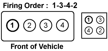 Rx8 Coil Pack Wiring Diagram 04 Mazda 6 Alternator Wiring Diagram Wiring Diagram Technic Rx8 Coil Pack Wiring Diagram 04 Mazda 6 Alternator Wiring Diagram Wiring Diagram Technic