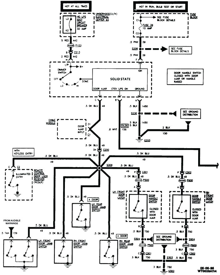 Rx8 Wiring Harness Diagram Mazda Rx8 Wiring Diagram Fuehrerscheinindeutschland Com Rx8 Wiring Harness Diagram Mazda Rx8 Wiring Diagram Fuehrerscheinindeutschland Com