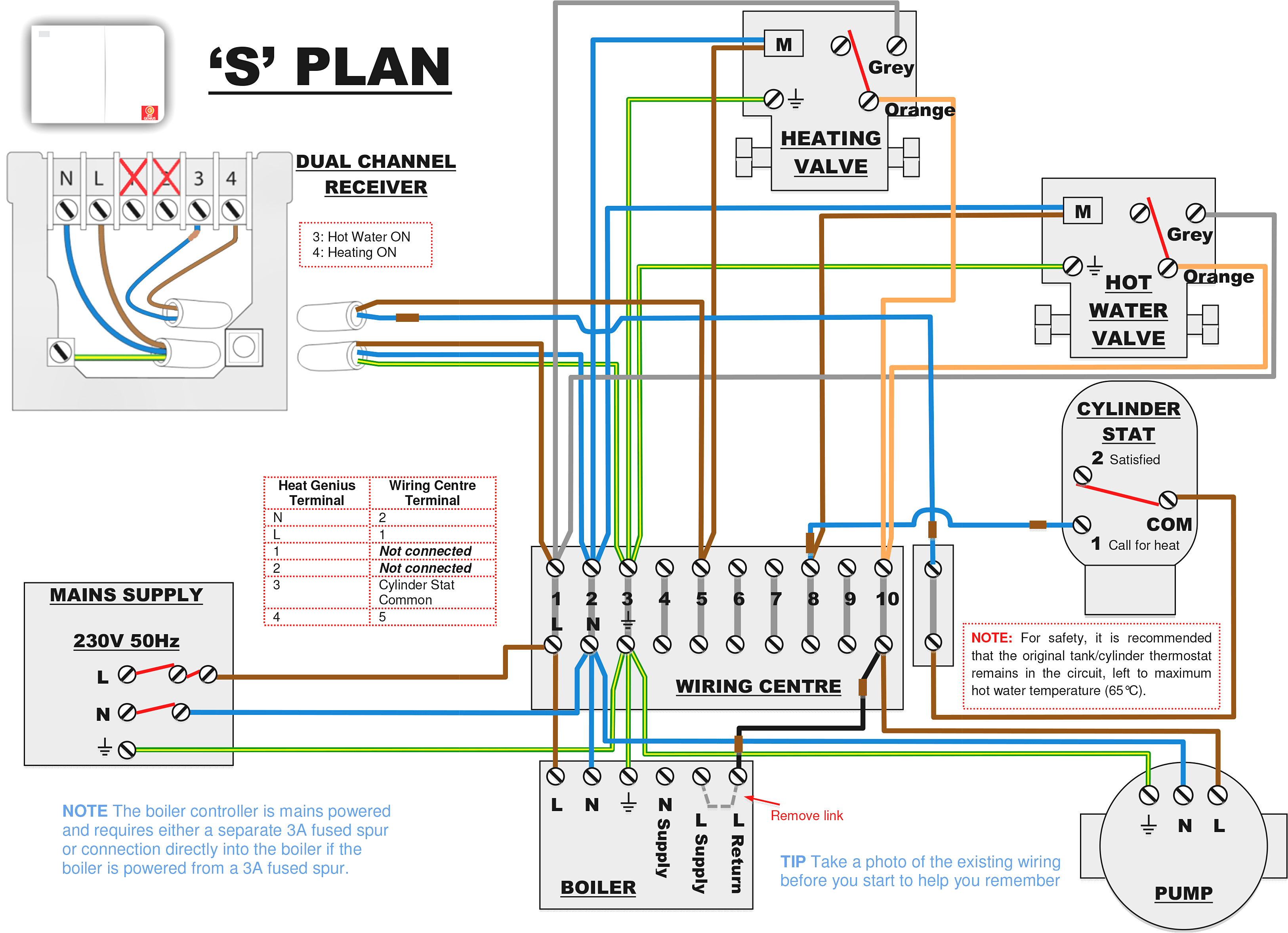 S Plan Central Heating Wiring Diagram Easy Heat Wiring Diagram Wiring Diagram Operations S Plan Central Heating Wiring Diagram Easy Heat Wiring Diagram Wiring Diagram Operations