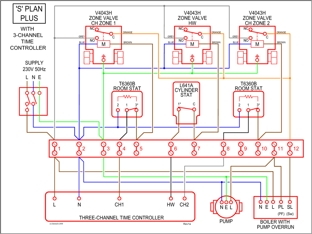 S Plan Plus Wiring Diagram S Plan Wiring Diagram Pdf Wiring Diagrams Second