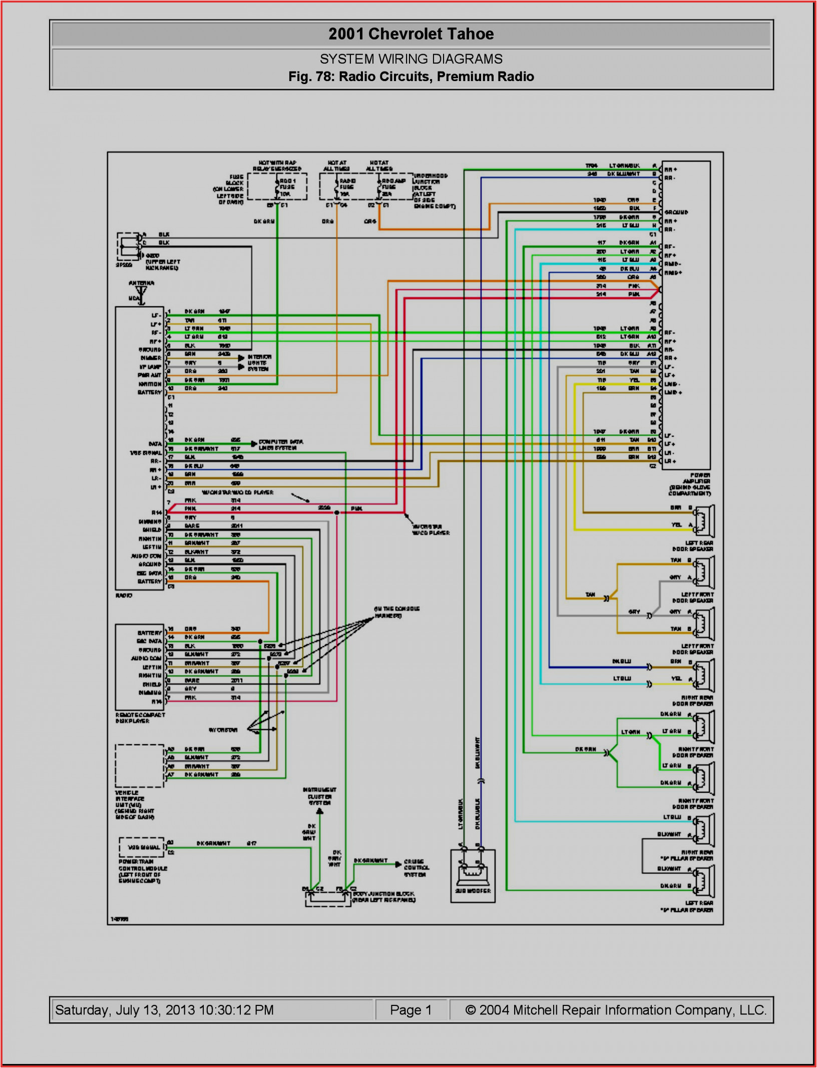 S10 Radio Wiring Diagram S10 Wiring Diagram Ecourbano Server Info