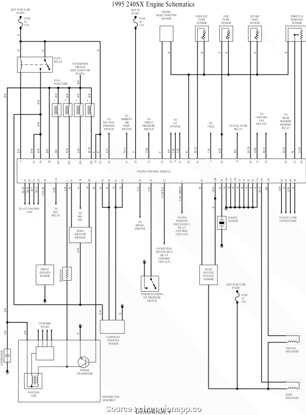 S13 Ignition Switch Wiring Diagram Ka24de Engine Wiring Harness Diagram Wiring Diagram Operations S13 Ignition Switch Wiring Diagram Ka24de Engine Wiring Harness Diagram Wiring Diagram Operations