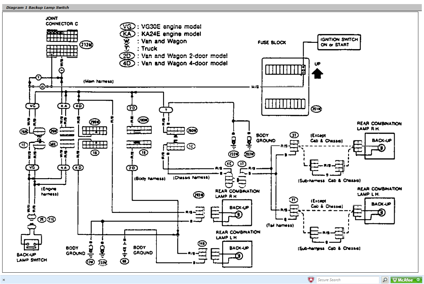 S13 Ignition Switch Wiring Diagram Nissan Ignition Wiring Diagram Home Wiring Diagram S13 Ignition Switch Wiring Diagram Nissan Ignition Wiring Diagram Home Wiring Diagram
