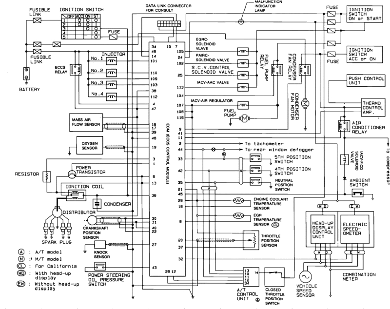 S13 Wiring Diagram Nissan Ka20 Wiring Diagram Wiring Diagram S13 Wiring Diagram Nissan Ka20 Wiring Diagram Wiring Diagram
