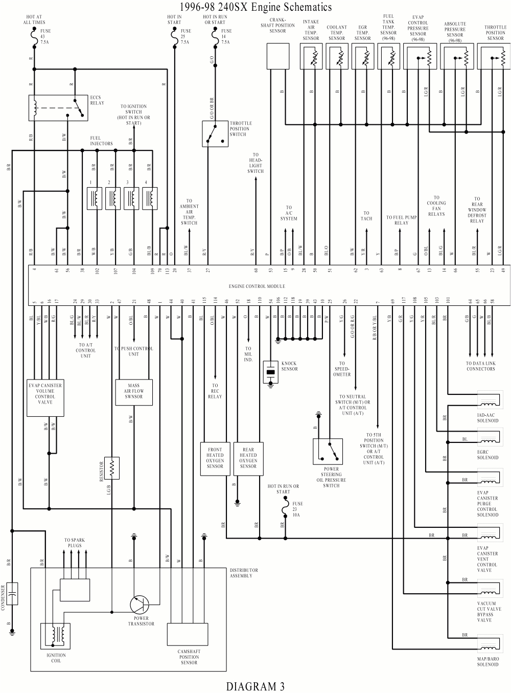 S13 Wiring Diagram Nissan Ka20 Wiring Diagram Wiring Diagram S13 Wiring Diagram Nissan Ka20 Wiring Diagram Wiring Diagram