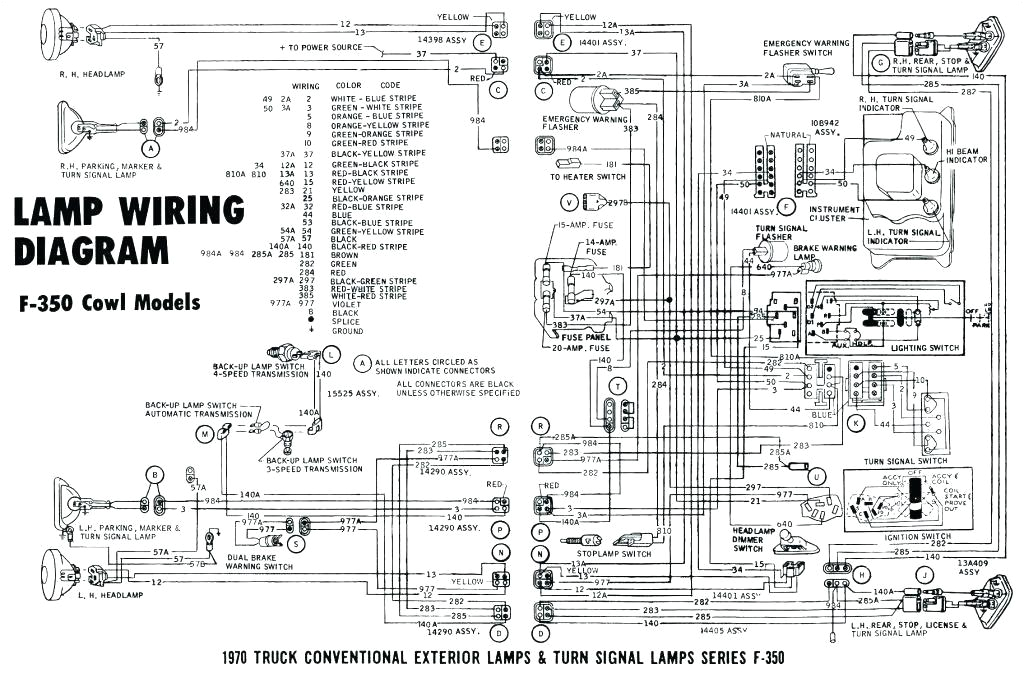 S14 Sr20det Wiring Diagram S14 Fuse Diagram Wiring Diagram S14 Sr20det Wiring Diagram S14 Fuse Diagram Wiring Diagram