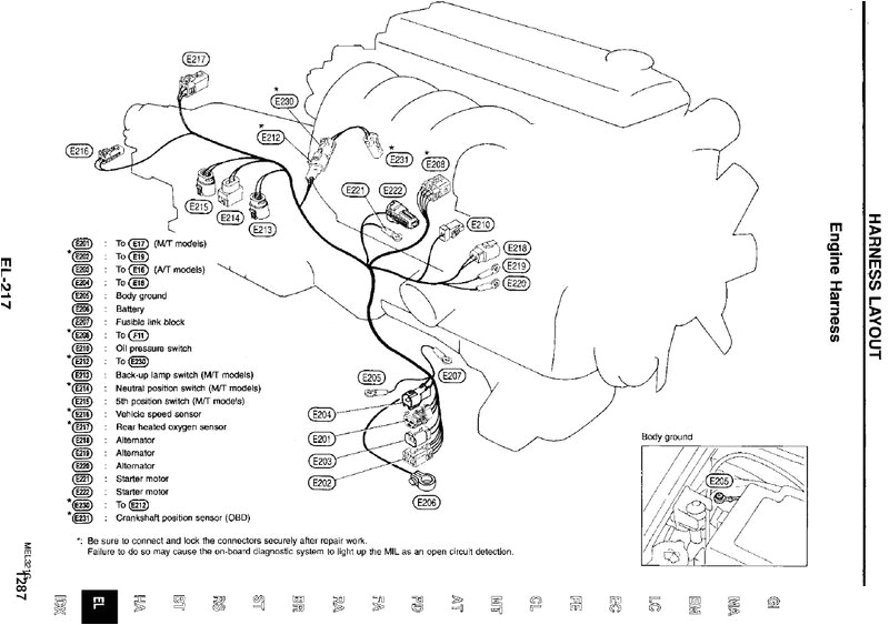 S14 Sr20det Wiring Diagram Sr20det Diagram Wiring Diagram Technic S14 Sr20det Wiring Diagram Sr20det Diagram Wiring Diagram Technic