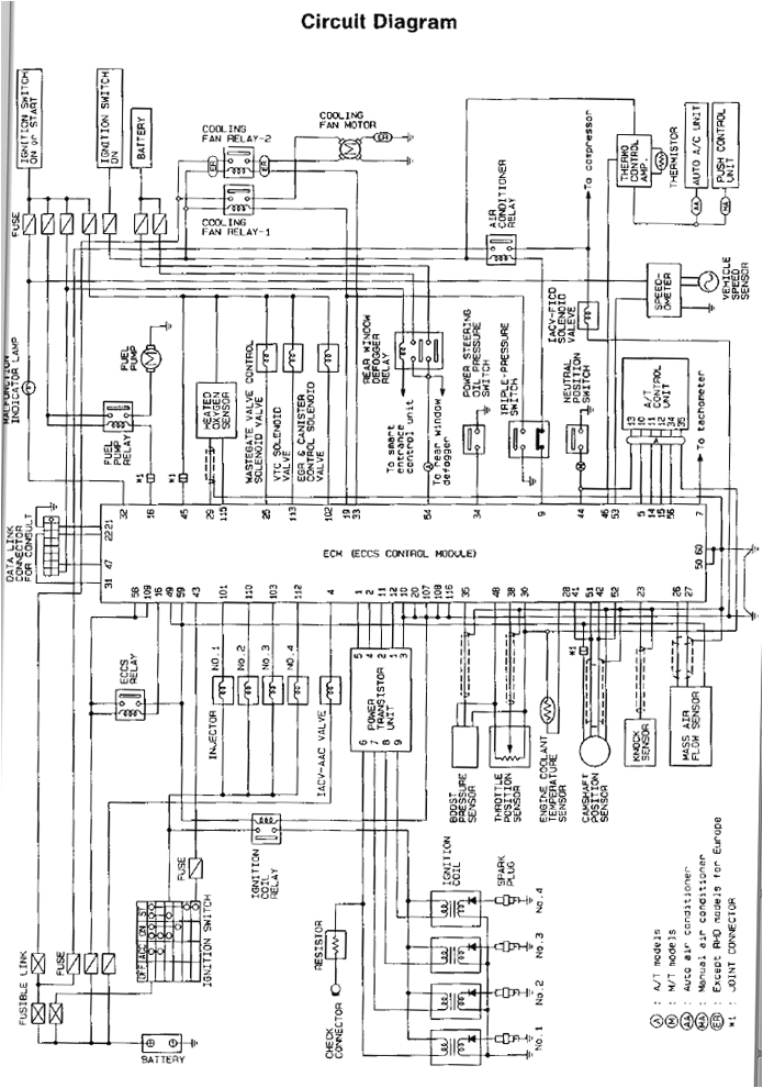 S14 Sr20det Wiring Diagram Wiring Diagram Further Sr20det Wiring Harness Diagram Likewise 1995 S14 Sr20det Wiring Diagram Wiring Diagram Further Sr20det Wiring Harness Diagram Likewise 1995