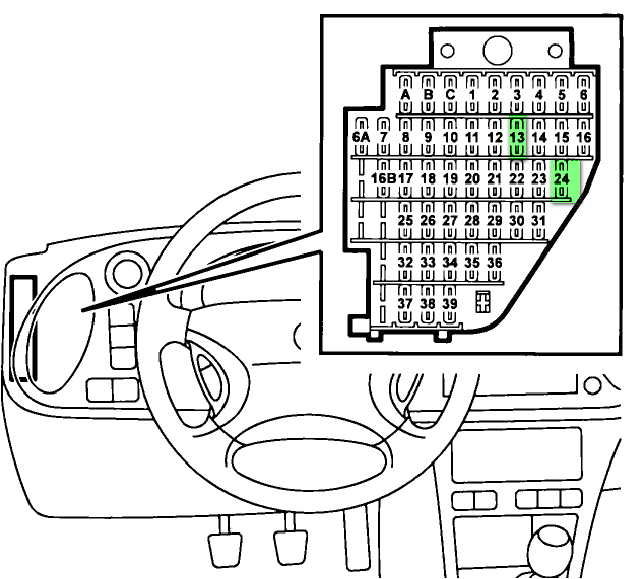 Saab 9-3 Wiring Diagram Fuse Box Saab 9 3 Wiring Diagram Saab 9-3 Wiring Diagram Fuse Box Saab 9 3 Wiring Diagram