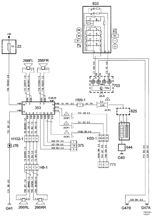 Saab 9 5 Stereo Wiring Diagram 2005 Saab 9 3 Stereo Wiring Diagram Home Wiring Diagram Saab 9 5 Stereo Wiring Diagram 2005 Saab 9 3 Stereo Wiring Diagram Home Wiring Diagram
