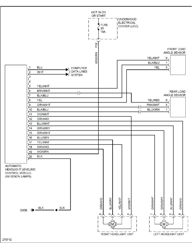 Saab 9 5 Stereo Wiring Diagram Saab Radio Wiring Diagram Wiring Diagrams Posts Saab 9 5 Stereo Wiring Diagram Saab Radio Wiring Diagram Wiring Diagrams Posts