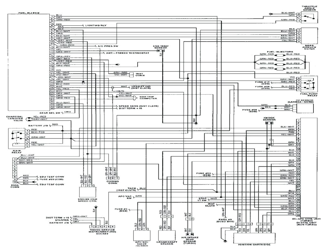 Saab 9 5 Wiring Diagram Saab 9 5 Wiring Diagram Wiring Diagram Expert Saab 9 5 Wiring Diagram Saab 9 5 Wiring Diagram Wiring Diagram Expert