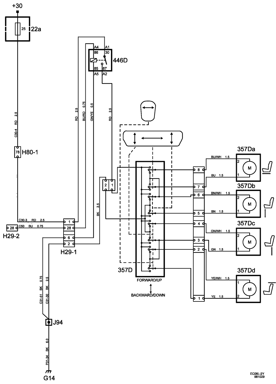 Saab 9 5 Wiring Diagram Saab Wiring Diagram 9 5 Wiring Diagrams Konsult Saab 9 5 Wiring Diagram Saab Wiring Diagram 9 5 Wiring Diagrams Konsult